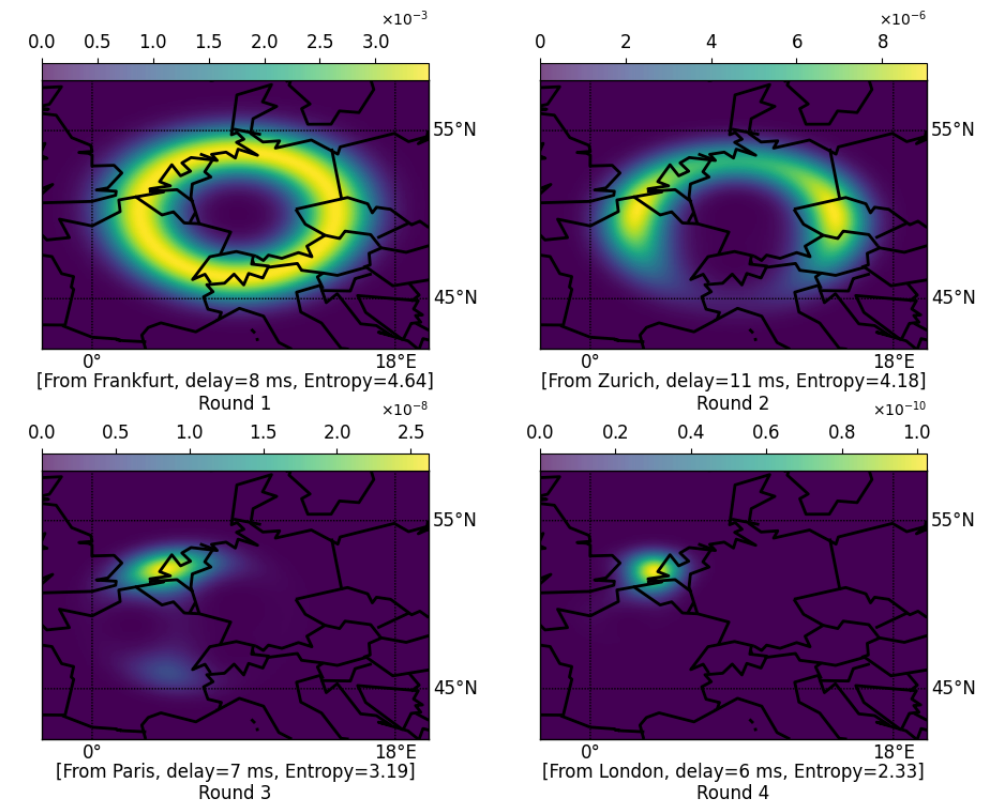 TinyG: Accurate IP Geolocation Using a Tiny Number of Probers